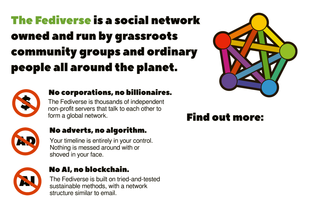 Horizontal poster promoting the Fediverse with text: "The Fediverse is a social network owned and run by grassroots community groups and ordinary people all around the planet."

Below this is a series of three forbidden signs about what the Fediverse doesn't have.

"No corporations, no billionaires. The Fediverse is thousands of independent non-profit servers that talk to each other to form a global network."

"No adverts, no algorithm. Your timeline is entirely in your control. Nothing is messed around with or shoved in your face."

"No AI, no blockchain. The Fediverse is built on tried and tested sustainable methods, with a network structure similar to email."

Below this is the rainbow coloured pentagonal Fediverse logo followed by the caption "Find out more:" and a blank space where people can fill in their preferred source of info about the Fediverse.